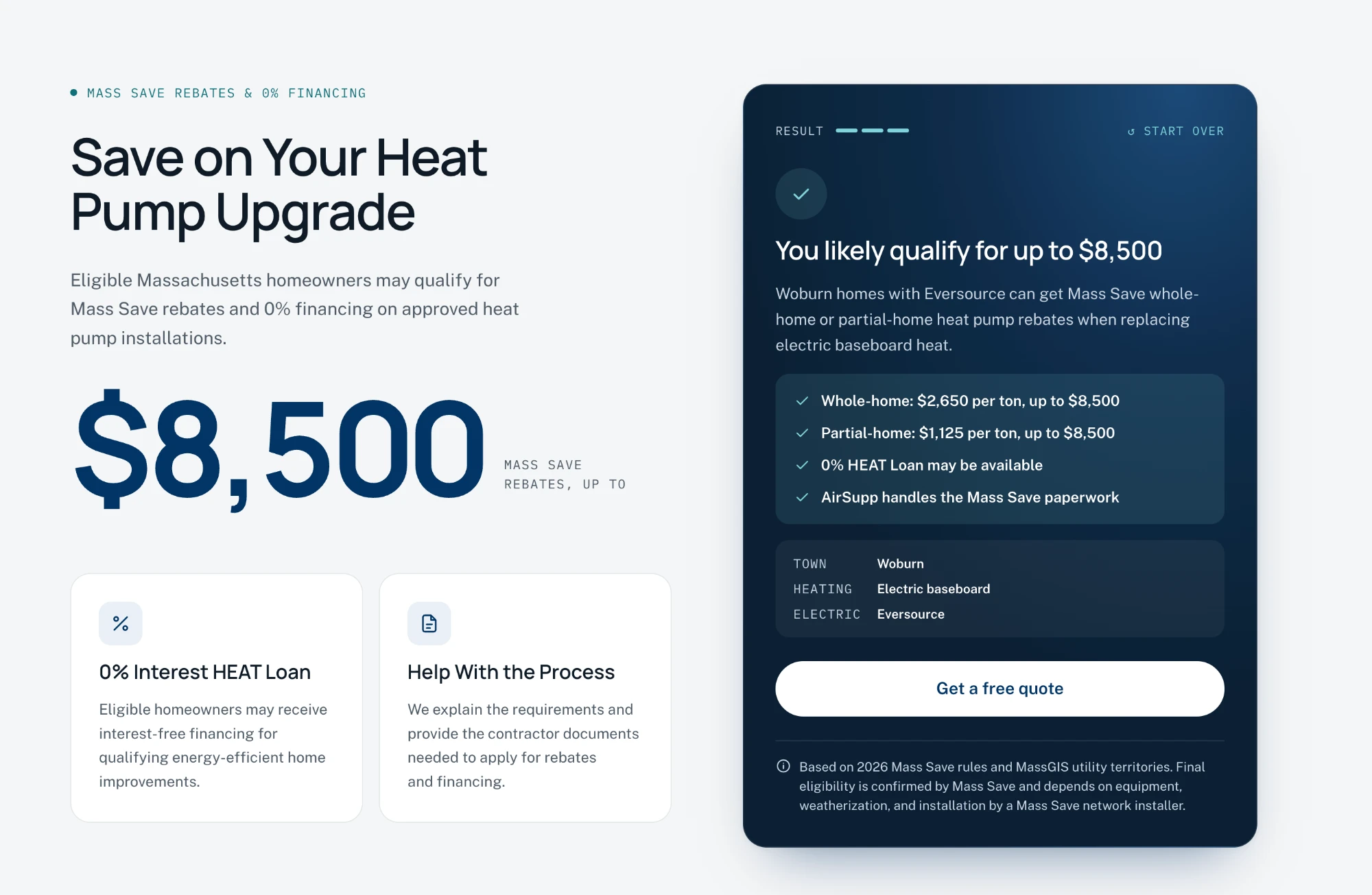 The Mass Save section: a $8,500 rebate stat and the eligibility checker showing the result “You likely qualify for up to $8,500”.