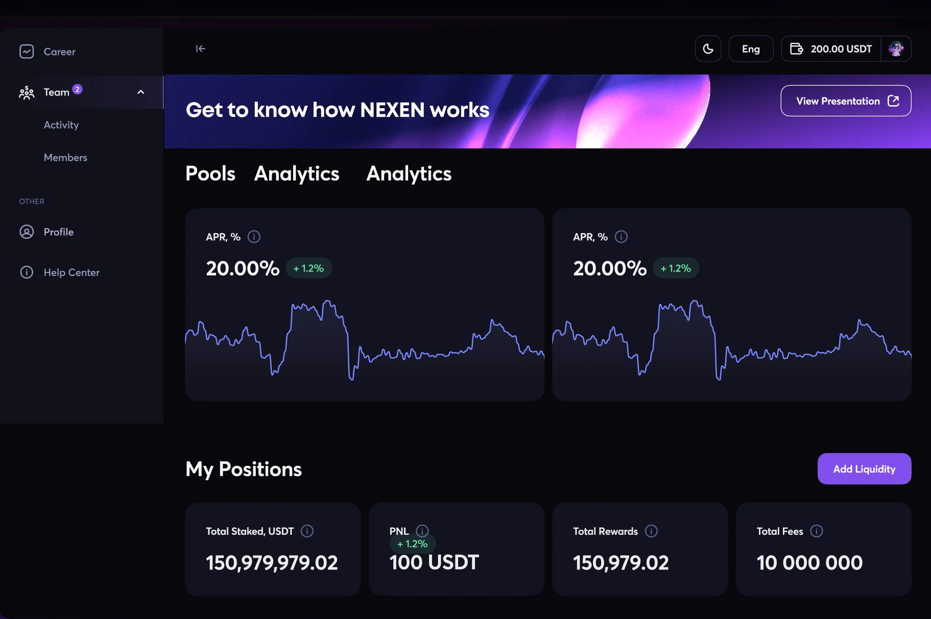 The pools page: two APR charts at 20% and a My Positions row with total staked, PnL, total rewards and total fees, plus an Add Liquidity button.