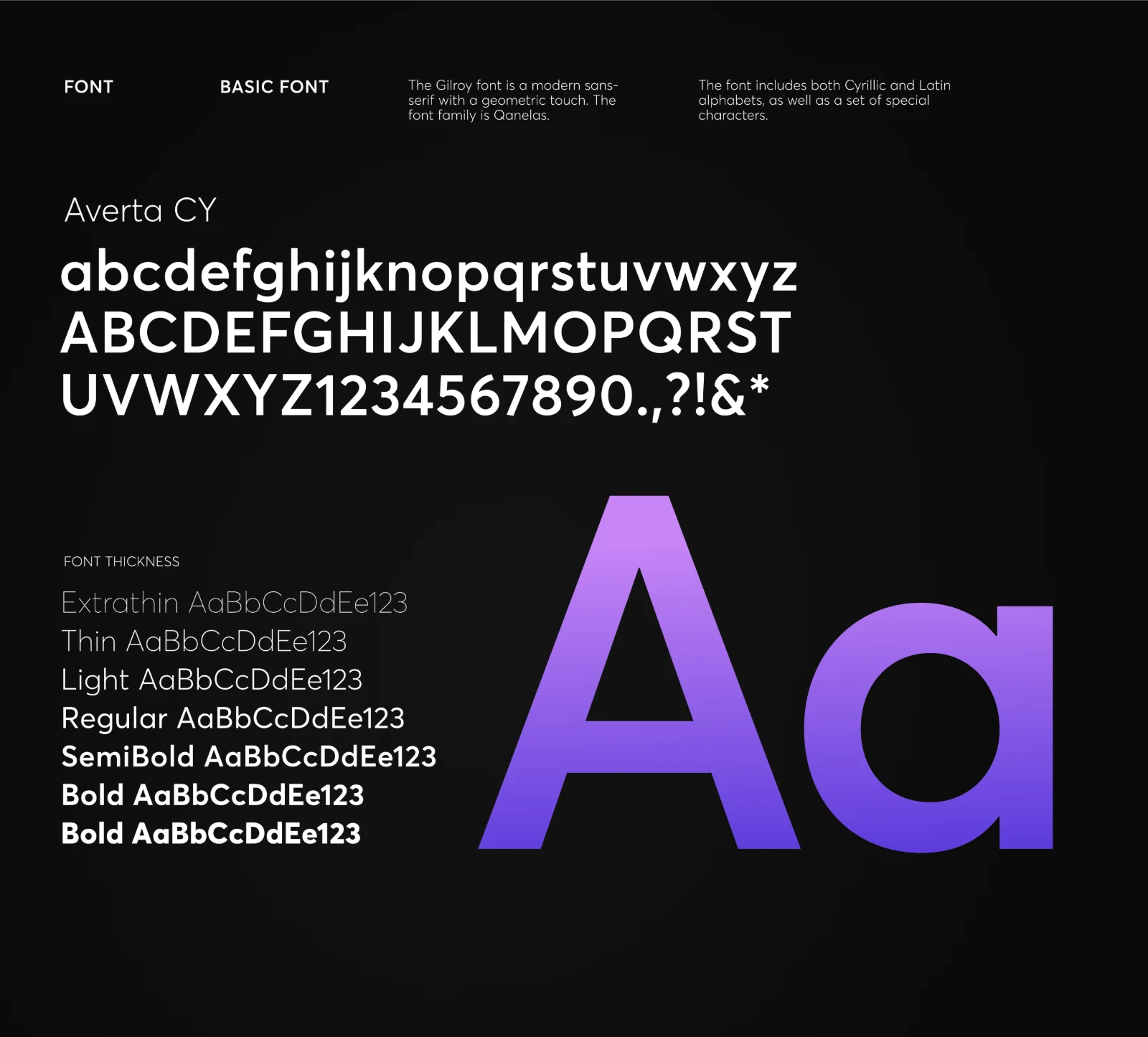 The Averta CY type specimen: the alphabet, numerals, weights from Extrathin to Bold, and a large gradient “Aa”.