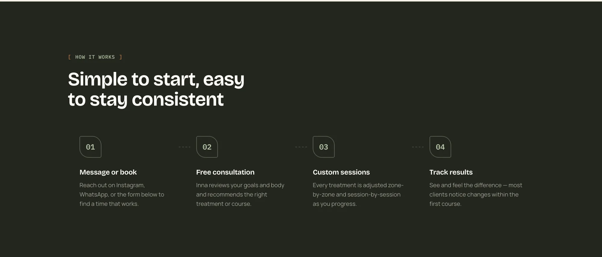A dark section titled “Simple to start, easy to stay consistent” with four numbered steps: message or book, free consultation, custom sessions and track results.